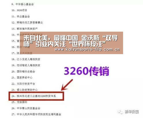 来自北美,最懂中国 金沃斯“双导师”引业内关注“世界杯投注”(图1) 世界杯投注